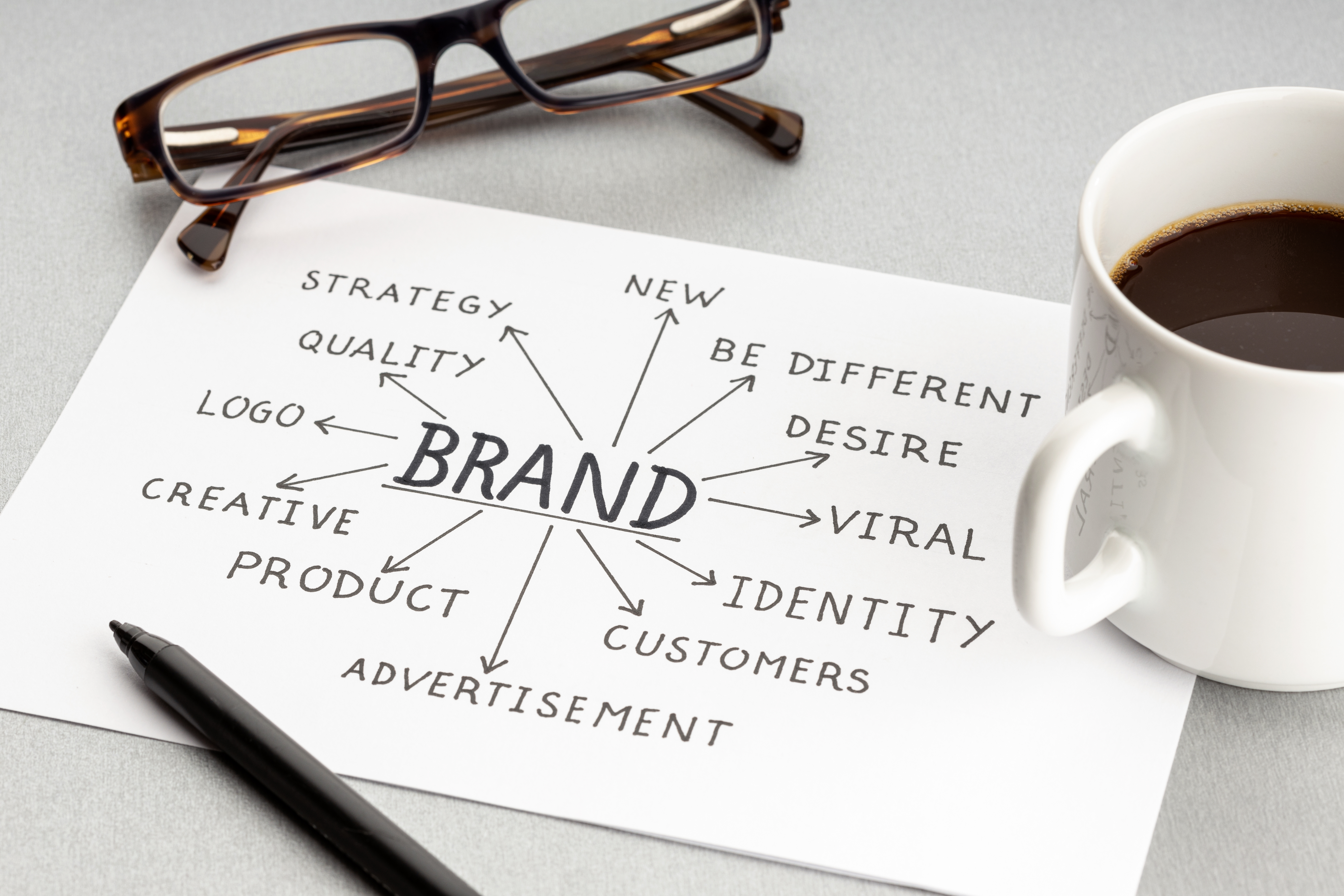 Featured image for “Tips to Help Build Your Brand”